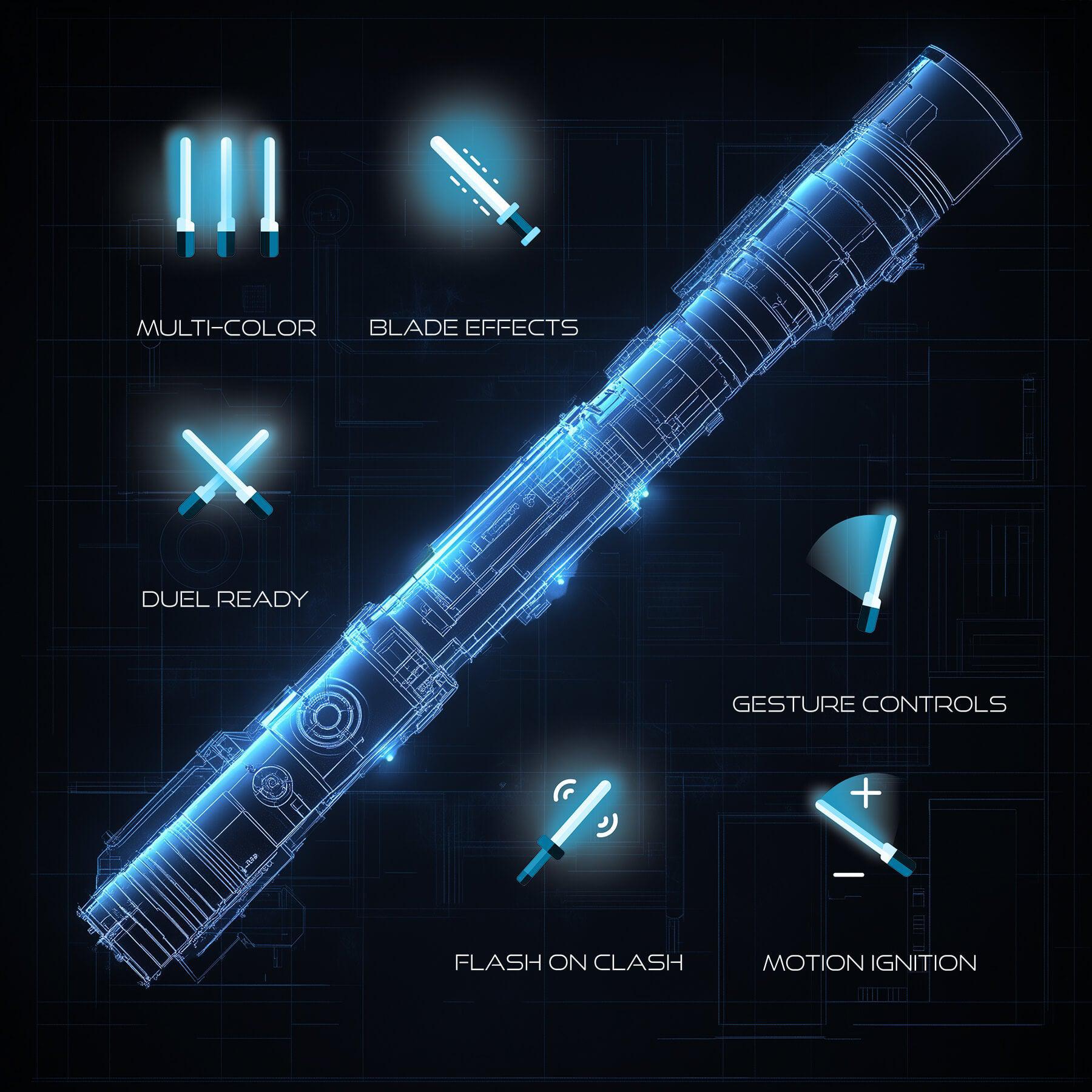 Kendo - Xenopixel Sabre de Combat