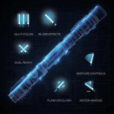 Blue holographic blueprint of an Obi-Ani lightsaber hilt highlighting features like multi-color, blade effects, and motion controls.